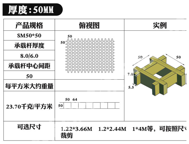 玻璃钢地沟格栅盖板承重力好不好？都有什么尺寸？